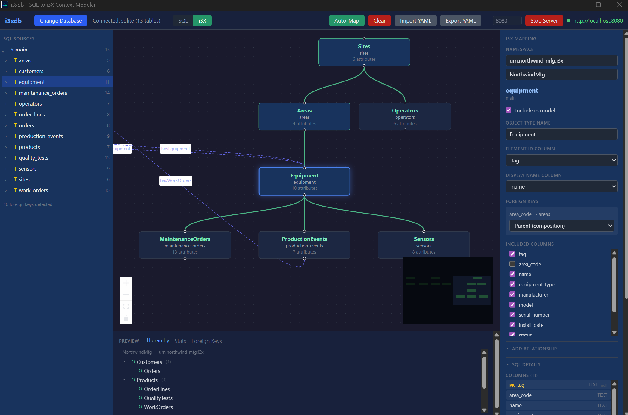 i3xdb desktop application showing i3X composition model with visual mapping designer